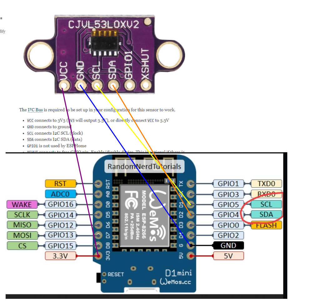 D1Wiring